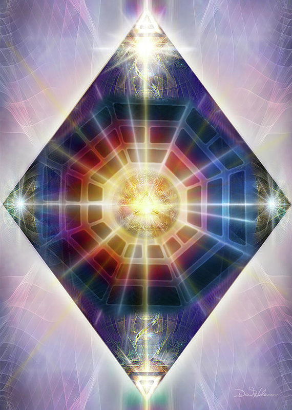 Your Inner Gyroscope for Life - Archangel Gabriel Your Inner Gyroscope for Life - Archangel Gabriel