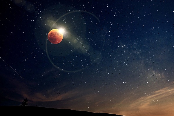 Lunar Eclipse Lunar Eclipse