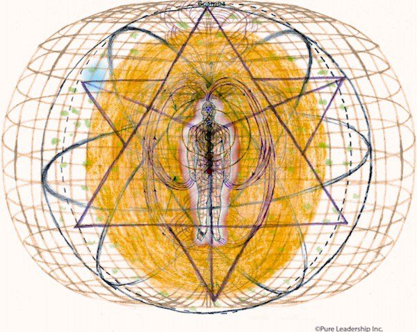 How to Use Tapping or EFT to Relieve Energy Blocks how tapping works