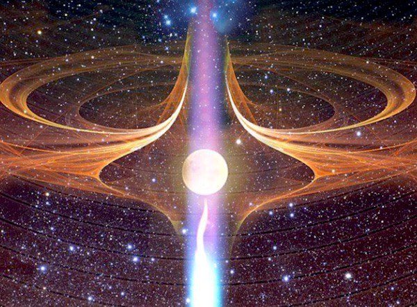 Intuitive Astrology: The Sirius Gateway July 3-7 sirius earth gateway