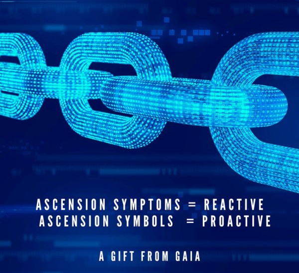 Ascension Symptoms Ascension Symptoms