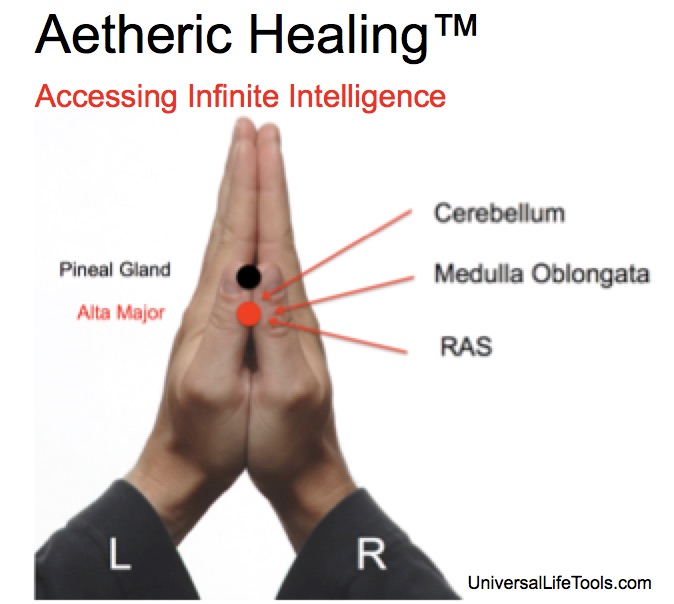 aetheric healing infinite intelligence