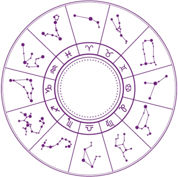Here's How Each Zodiac Sign Can Make The Most of Social Distancing Here's How Each Zodiac Sign Can Make The Most of Social Distancing
