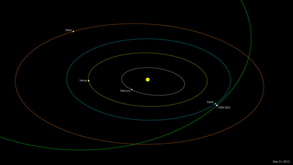 asteroid-big-enough-to-cause-global-ele-qe2