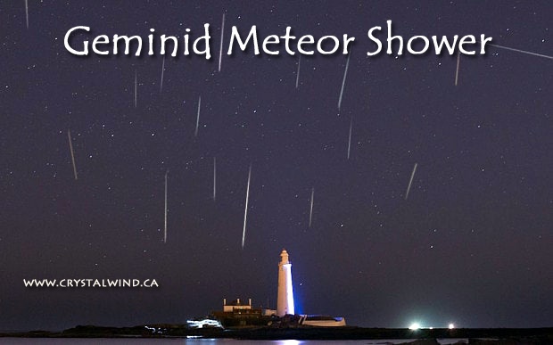 Geminid Meteor Shower - 2021