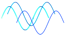 Cosmic Body cosmic_body