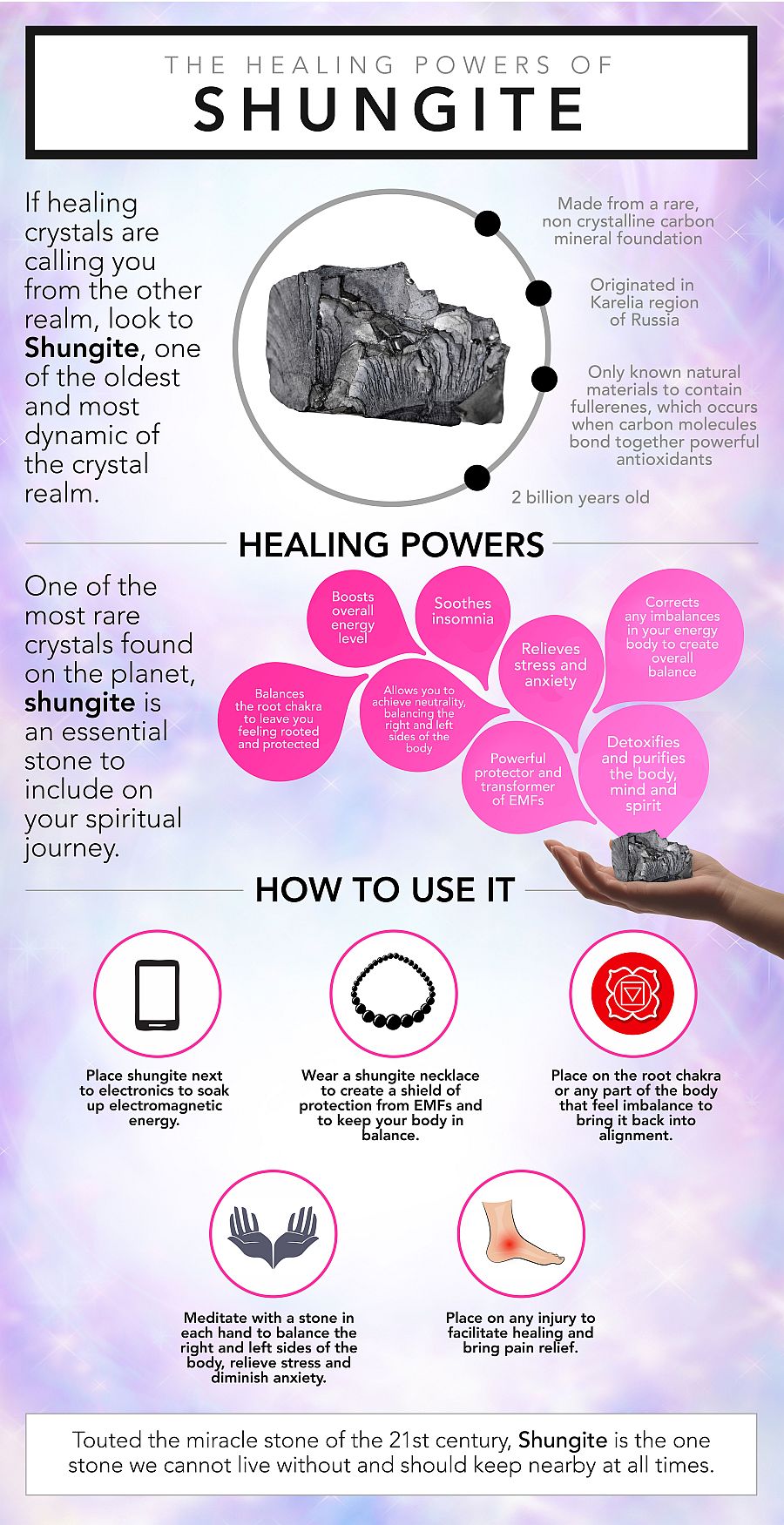 The Healing Powers of Shungite energy-muse-shungite-infographic