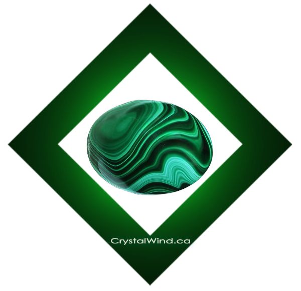 Malachite Malachite