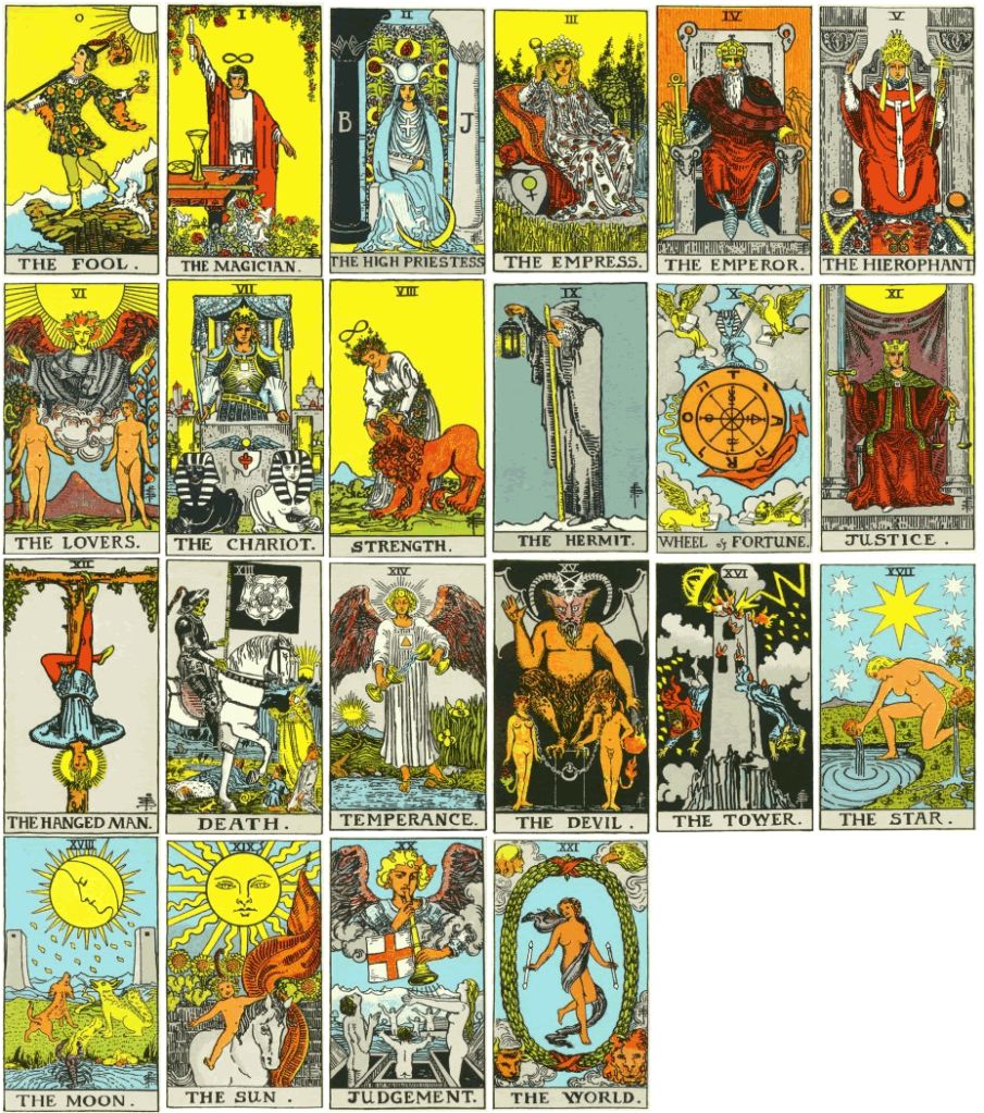 rider-waite-major-arcana