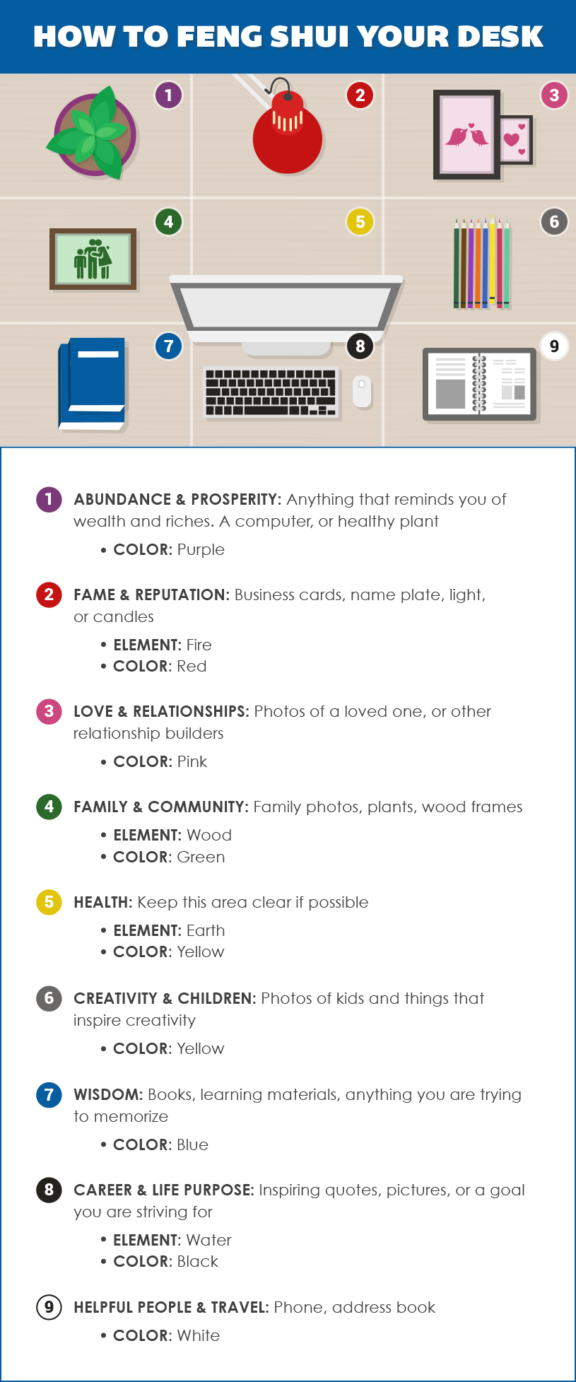 How To Feng Shui Your Desk how-to-feng-shui-your-desk