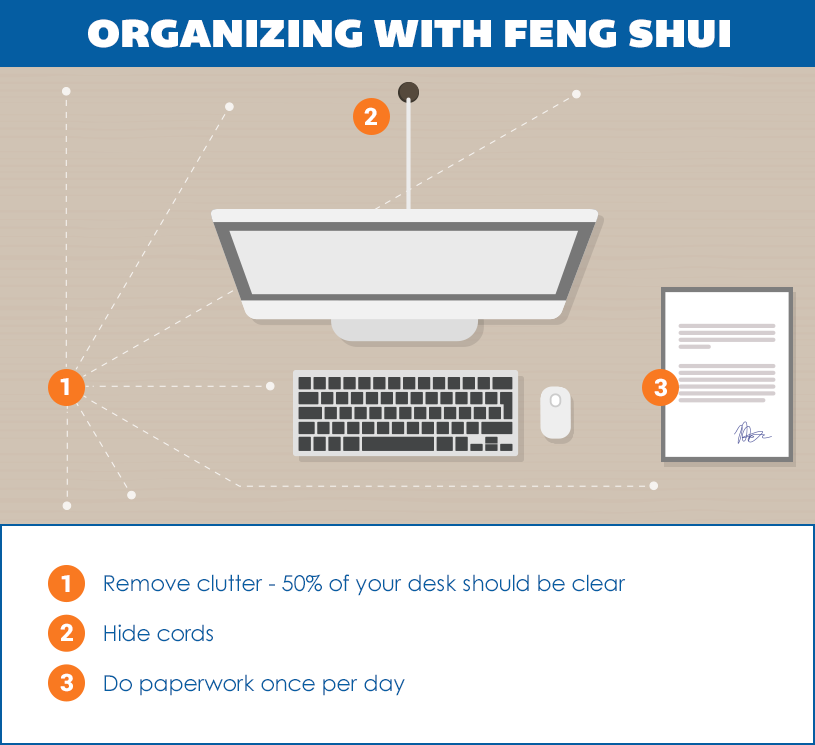 Organization organization_v3.png