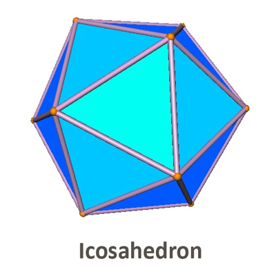 Metaphysical Icosahedron