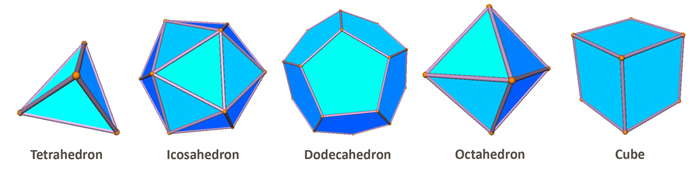 five_platonic_solids