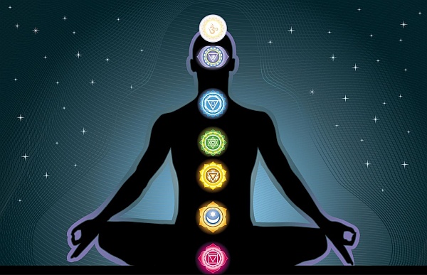Importance Of Direction Of Sleep According To Hindu Dharma Importance Of Direction Of Sleep According To Hindu Dharma