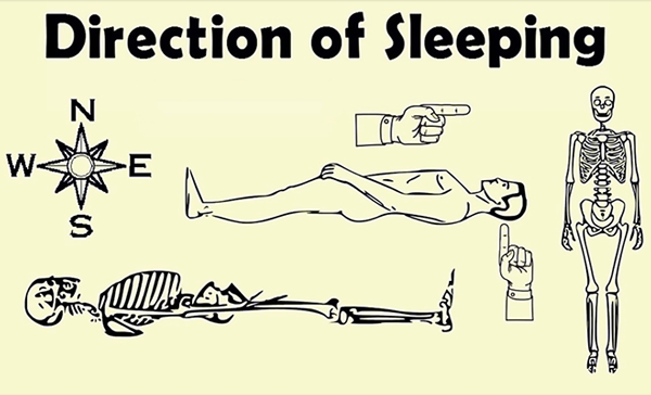 Importance Of Direction Of Sleep According To Hindu Dharma
