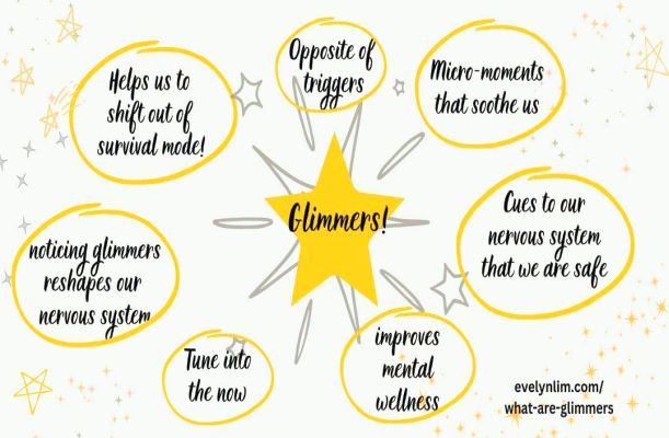 What Are Glimmers and How You Can Find Them What Are Glimmers and How You Can Find Them