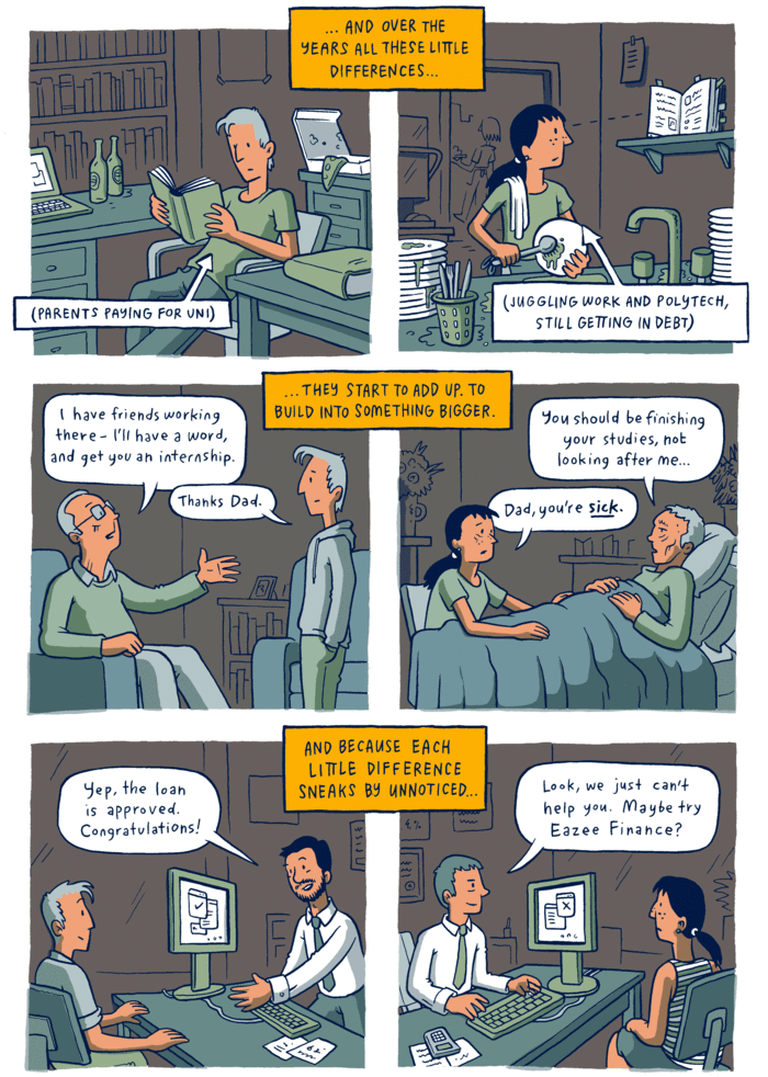 privilege-comic
