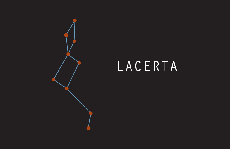 lacerta_constellation