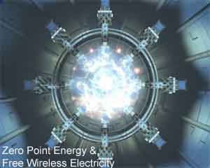 Zero Point Energy