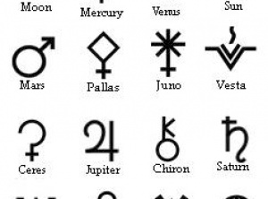 The Planets and Their Meaning in Astrology