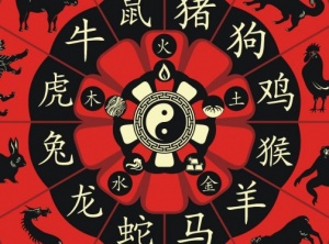 November 2017 – Chinese Astrology