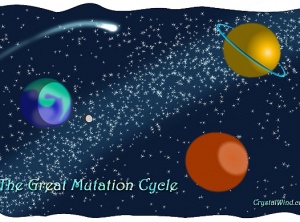 The Great Mutation Cycle