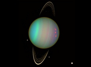 Uranus Retrograde 2020