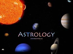 Which Astrology House System Is the Best?