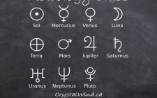 Astrological Aspects - The 7th Harmonic Septile Series and Creating Our Destiny