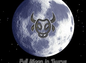 The November 2021 Partial Lunar Eclipse Full Moon of 28 Scorpio-Taurus Pt. 1
