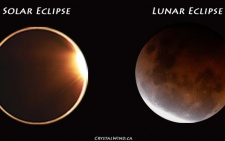 Solar and Lunar Eclipses Pt. 2
