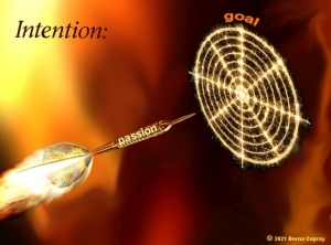 Spirit Message: The Power of Intention