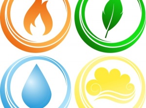 Four Elements: Earth, Air, Fire, Water