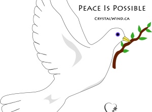 Spirituality and Politics #peaceispossible