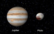 Two Wealth Planets in Action on Sunday: Jupiter and Pluto