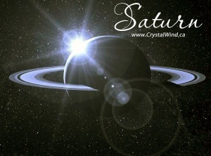 TIME & SPACE: Saturn in Aquarius