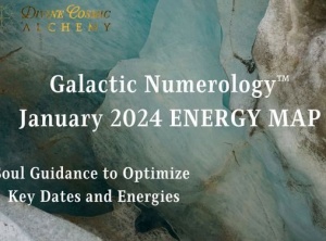 January 2024 Galactic Numerology Energy Map