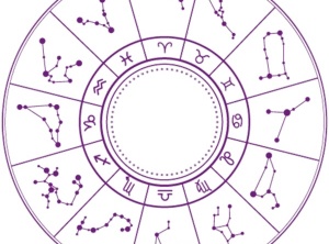 Here's How Each Zodiac Sign Can Make The Most of Social Distancing