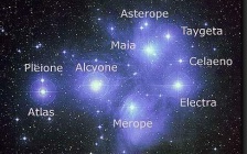 Pleiades : Past, Present & Future