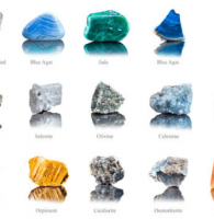 Crystal Properties : Where Do They Come From?