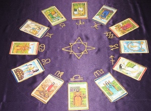What Is Tarot Astrology?