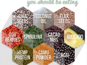 10 Superfoods You Should Be Eating