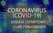 Coronavirus (COVID-19) Disease: Updated Yoga | Symptoms | Cure | Treatments
