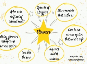 What Are Glimmers and How You Can Find Them