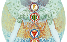 The Seven Chakras and their Meanings