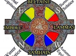 Wiccan Events and Holidays