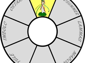 Beltane Modern Style