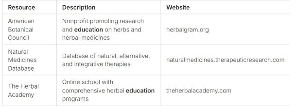 Revolutionary Plant-Based Relief: Ease Pain and Anxiety Naturally!
