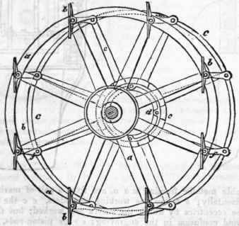 buchanan s parallel float wheel 