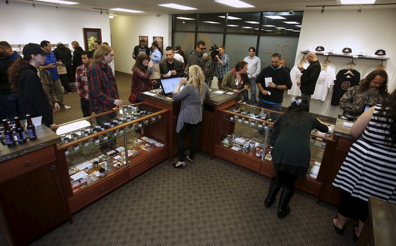 Oregon Marijuana Sales oregon-marijuana-sales